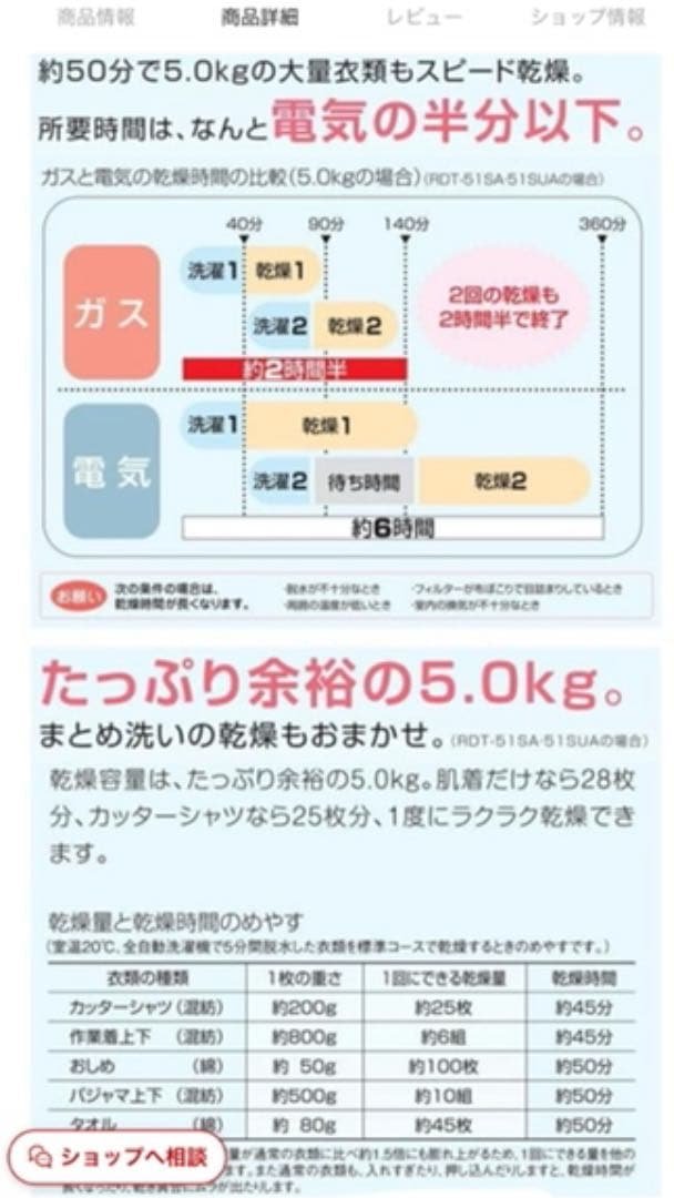 rinnai<br>clothes dryer<br>rdt